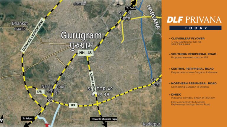 DLF Privana Sec 77 Gurgaon Brochure_9